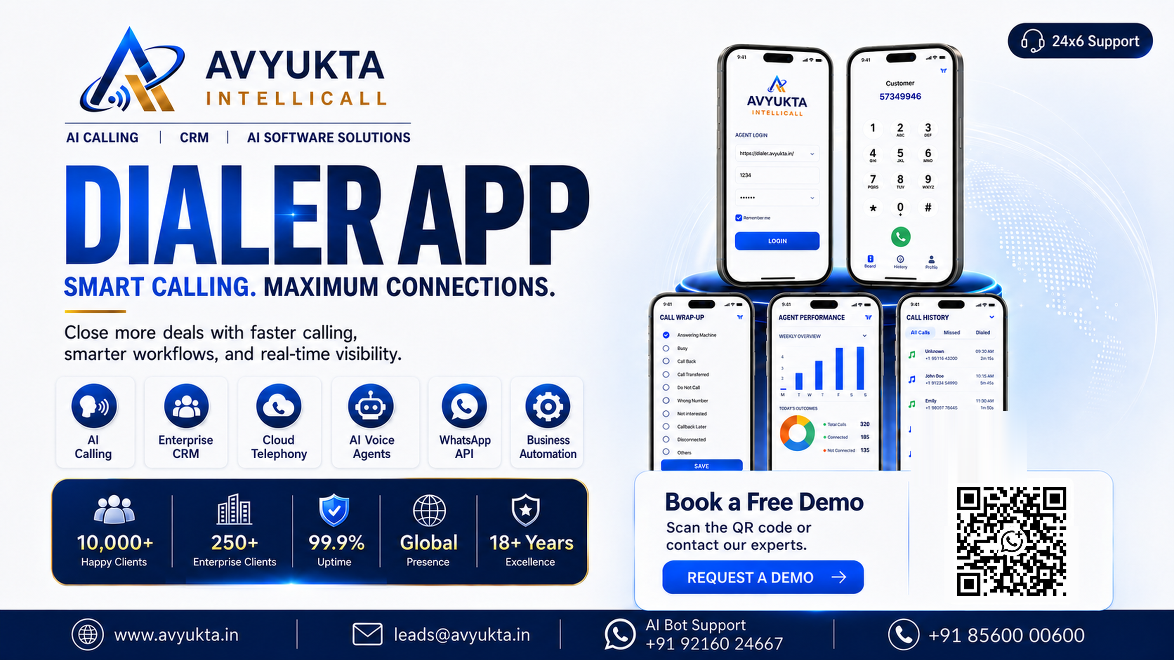 Avyukta AI Dialer App: Smarter Calling for Modern Businesses Avyukta AI Dialer App: Smarter Calling for Modern Businesses